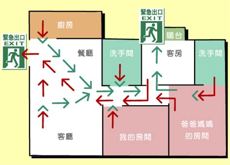 大門外開法規|只要不影響逃生動線，就可以在住家門外放置鞋櫃嗎？律師：若有。